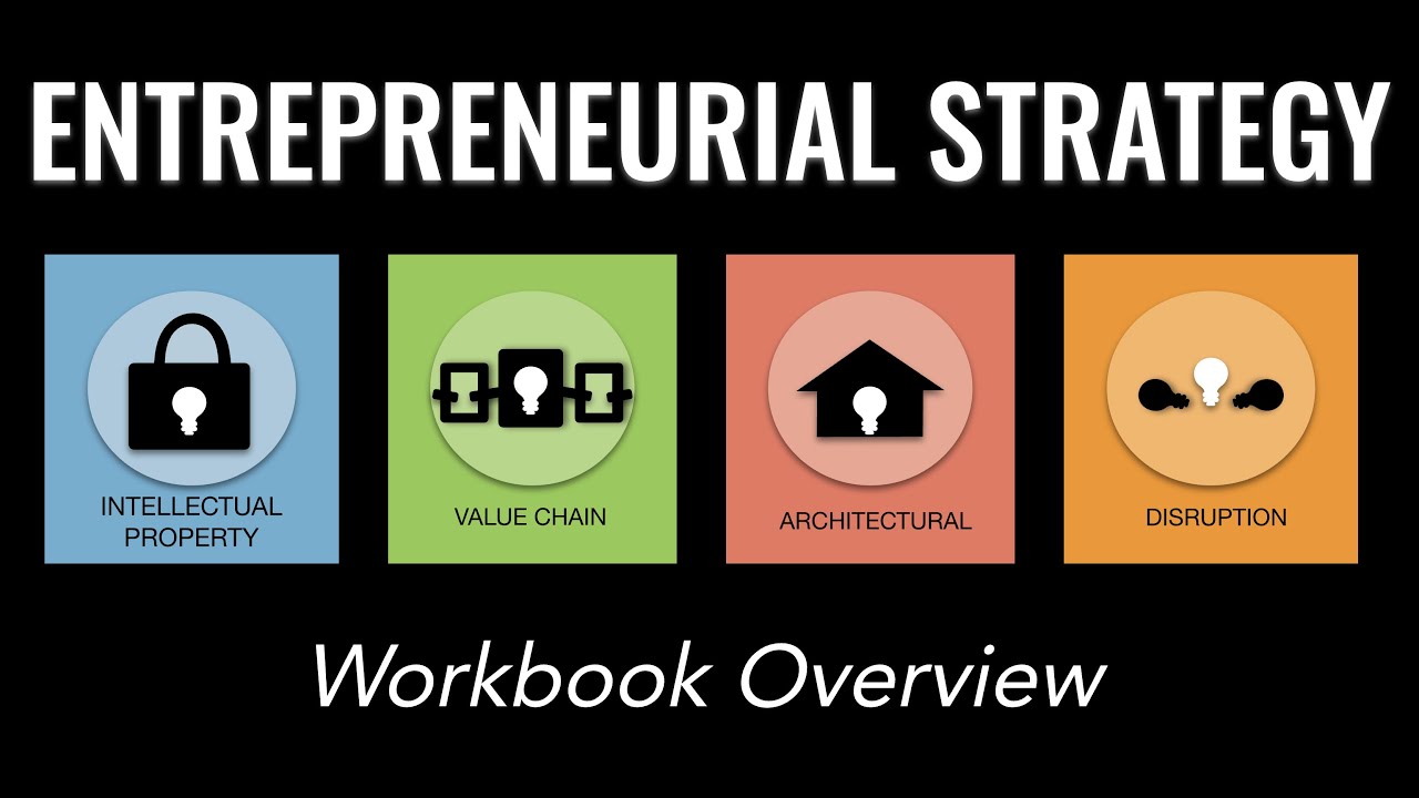 Entrepreneurial Strategy - Workbook Overview (Beta) - YouTube