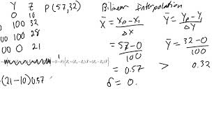Linear Interpolation Example