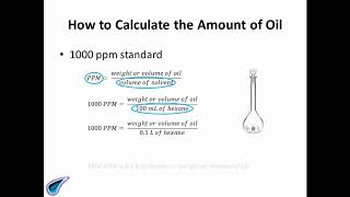 How to Calculate Concentration