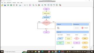 Flowchart application in Flowgorithm (1st exercise)