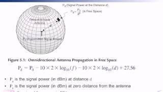 EEG529_20100224_SystemIm01.avi