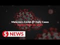 Covid-19: Sarawak hits new high of 5,291 new cases, 19,198 recorded nationwide