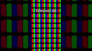 Comparativa de resolución entre un televisor 4K vs 8K