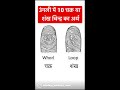 उंगली में 10 चक्र या शंख चिन्ह का अर्थ shorts astrology chakras palmistry