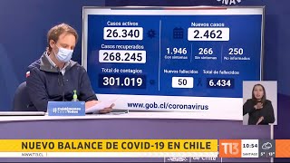 Coronavirus en Chile: balance oficial 7 de julio