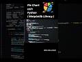 Python | Matplotlib Library | tips and tricks 11 | Data Analyst |#python #datascience #dataanalytics