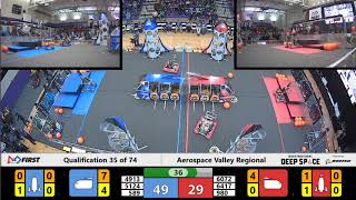 Qualification 35 - 2019 Aerospace Valley Regional