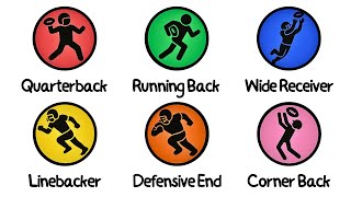 Every NFL Position Explained in 15 Minutes