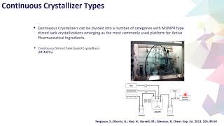 Dr Steven Ferguson SSPC part 1:  Continuous Crystallisation of Active Pharmaceutical Ingredients