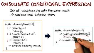 Consolidate Conditional Expression Quiz Solution - Georgia Tech - Software Development Process