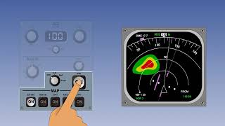 ATPL Training   Flight Instruments #44 Electronic Flight Instrument System EFIS & EADI