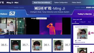 Temperature Face Scan System