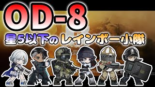 【アークナイツ】OD-8 星5以下の低レア攻略 【Arknights / 明日方舟 /オペレーション オリジニウムダスト（復刻）/ VOICEVOX実況】