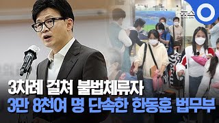 법무부, 3차례 걸쳐 불체자 3만 8천여 명 단속