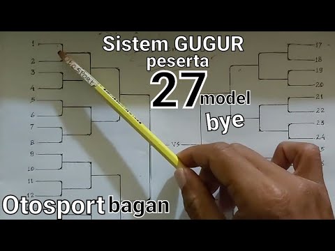 Jadwal Sistem Gugur #peserta27 ~ Model Bye - YouTube