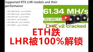 LHR被完全解锁 究竟是老黄的背刺还是真的 破解