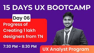 UX Analyst Master Program | Free Session Live Day 06