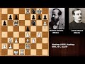 Wilhelm Steinitz vs James Mason - Hastings (1895)