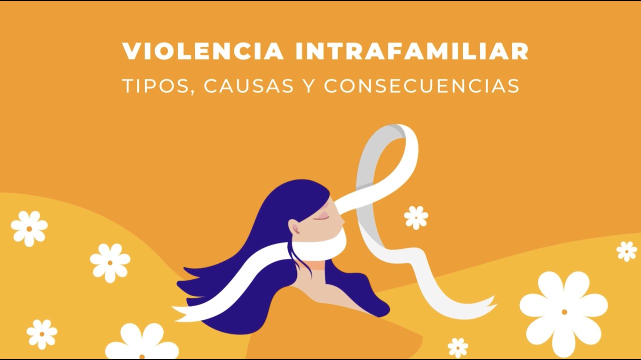 Violencia Intrafamiliar | Tipos, Causas Y Consecuencias - YouTube