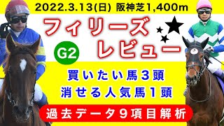 【フィリーズレビュー2022】過去データ9項目解析!!買いたい馬3頭と消せる人気馬1頭について(競馬予想)