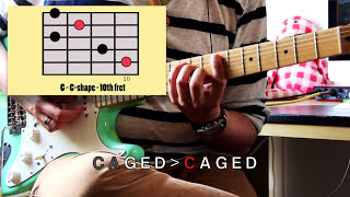 LESSON | The CAGED system | Learn the logic behind the chords on the fretboard