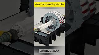 3D BREAKDOWN: How a Wheel Sand Washer Works – Full Mechanical Structure & Operation Explained!