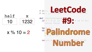 LeetCode 9: Palindrome Number