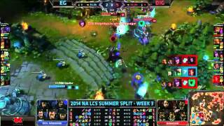 Pre-game Sounds and Highlights: Evil Geniuses vs Dignitas | W3D2 S4 NA LCS Summer split 2014