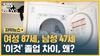 여성 87세, 남성 47세…'이것' 졸업 시기 차이, 왜? (자막뉴스) / SBS