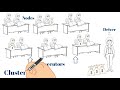 spark architecture in 3 minutes spark components how spark works