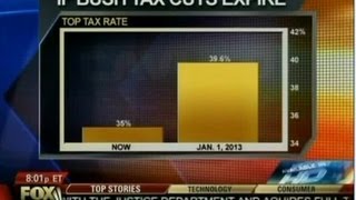 MOST DECEPTIVE Fox News Graph