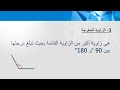 رياضيات أنواع الزوايا الأربعة زاوية قائمة،حادة،منفرجة،مستقيمة