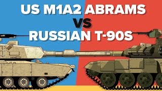 US M1 (M1A2) Abrams vs Russian T-90 S - Main Battle Tank / Military Comparison