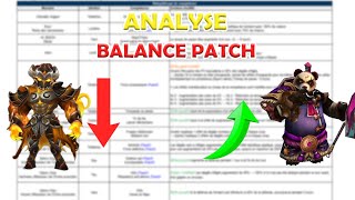 BALANCE PATCH ! De BONNE Choses ! LA META peut-elle changer ? SUMMONERS WAR