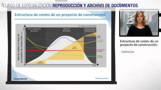 Curso de Reproducción y archivo de documentos