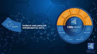 CDD: introduction video