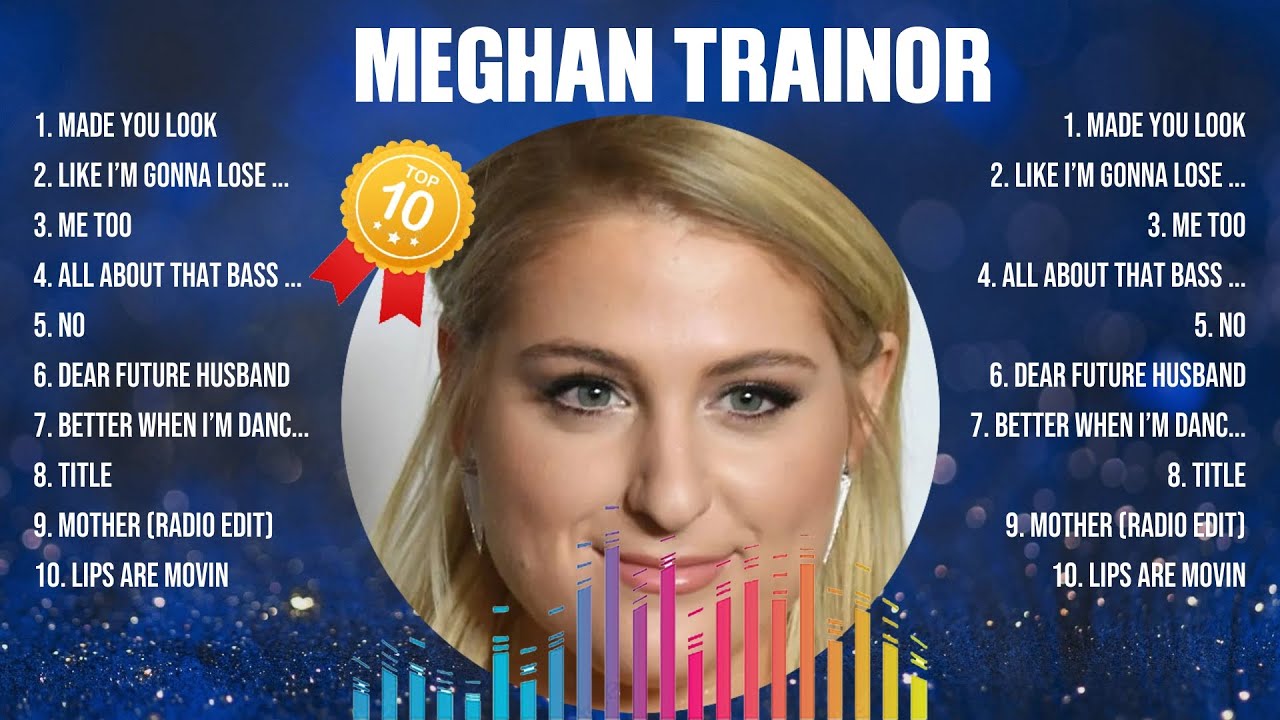 Meghan Trainor Greatest Hits Full Album ️ Top Songs Full Album ️ Top 10 ...