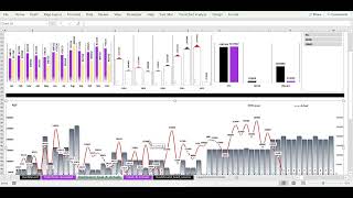 Sales dashboard - Buy from https://premiumexcel.etsy.com