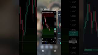 crypto, yesterday trading result, MAGIC USDT