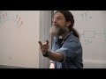 Summary: 6. Behavioral Genetics I | Dr. Robert Sapolsky | Stanford