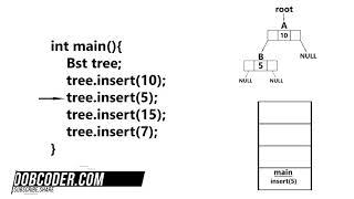 Binary Search Tree : Insert Method Pointer Implementation (Recursive Implementation)