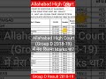 allahabad high court group d cut off 2022 allahabad high court group d result group d result