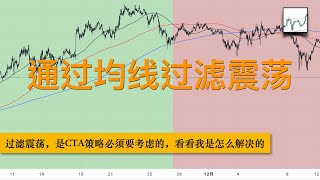 [经验分享] 均線最强过滤震荡，最佳过滤震荡的办法 | TradingView策略 | 量化策略