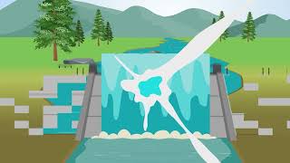 Why do watersheds matter?