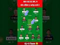 RR vs DC Dream11 Team | RR vs DC Grand League Team | RR vs DC Dream11 Prediction | IPL 2024