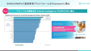 2025年3月期第3四半期決算説明動画