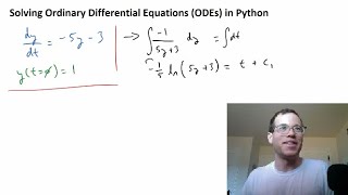 How to Solve Ordinary Differential Equations (ODEs) in Python