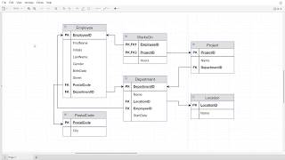 How to create a database using an SQL script - Part 1
