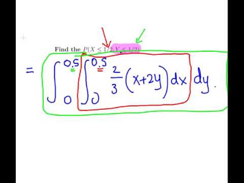 Joint Probability Distributions for Continuous Random Variables - Worked Example Joint Probability Distributions for Continuous Random Variables - Worked Example