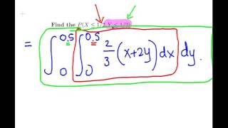 Joint Probability Distributions for Continuous Random Variables - Worked Example